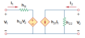 H-equivalent